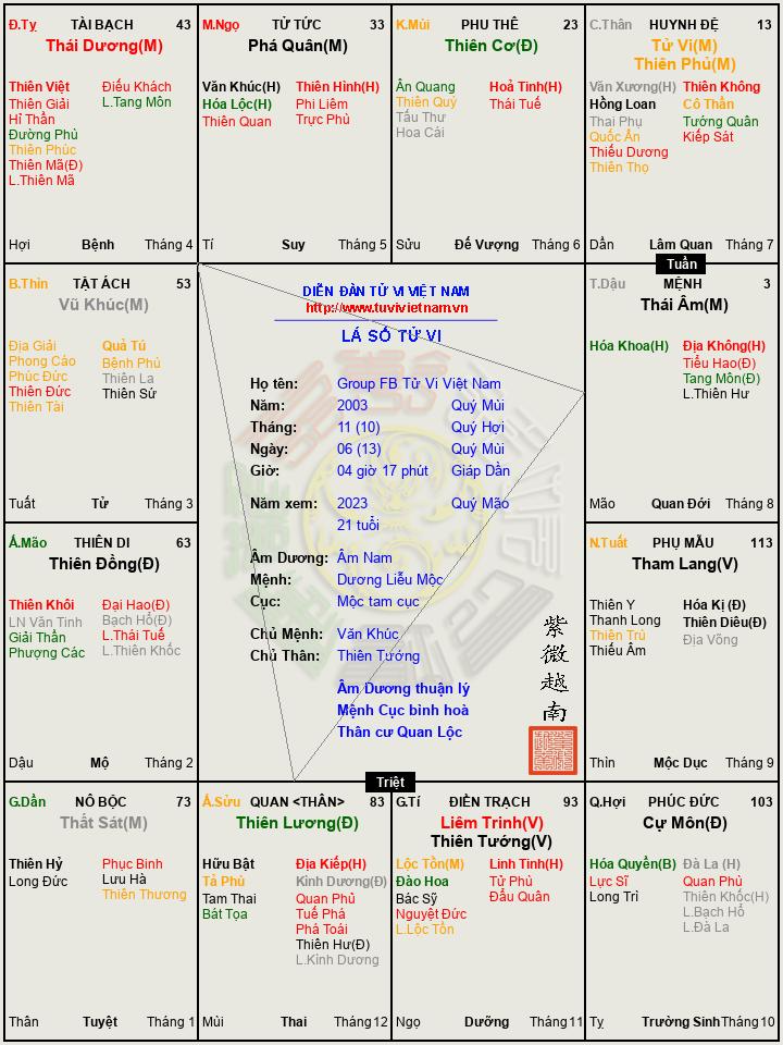 Group FB Tử Vi Việt Nam (1).png