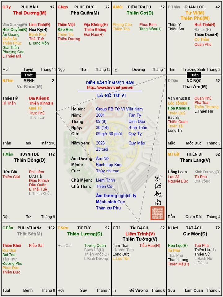 Group FB Tử Vi Việt Nam.png (2).jpg