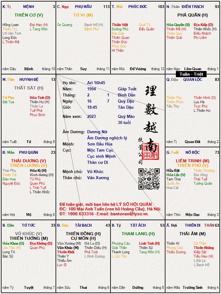 An Sao Tử Vi 18h45.jpg
