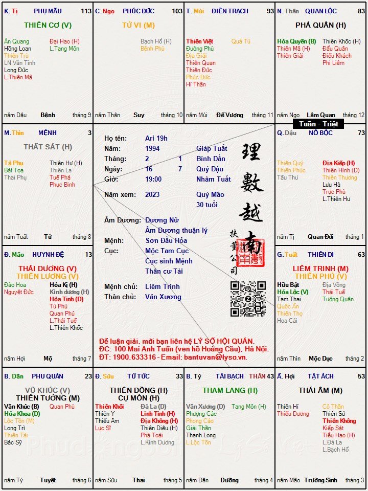 An Sao Tử Vi 19h.jpg