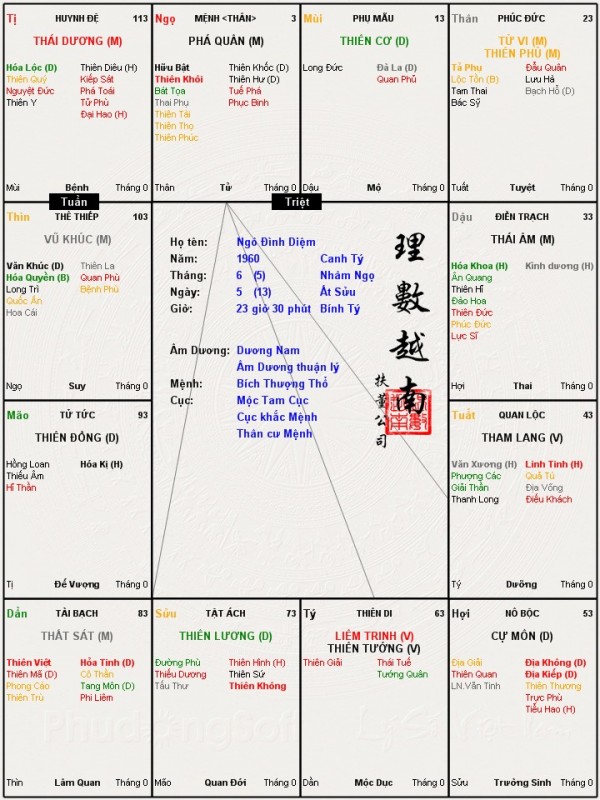 Ngô Đình Diệm.jpg