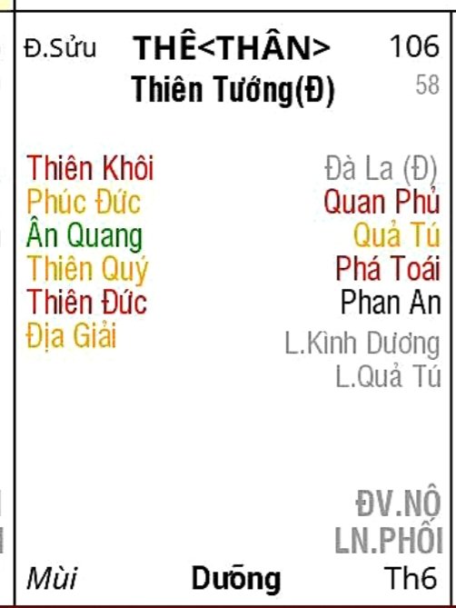cung phối