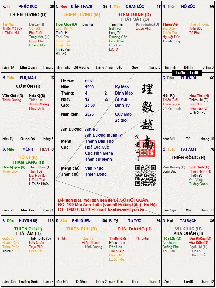 tử vi.jpg