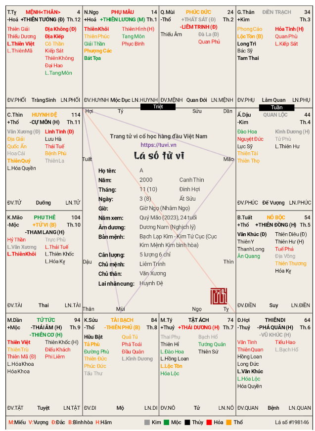 Annotation 2023-09-21 110020.png