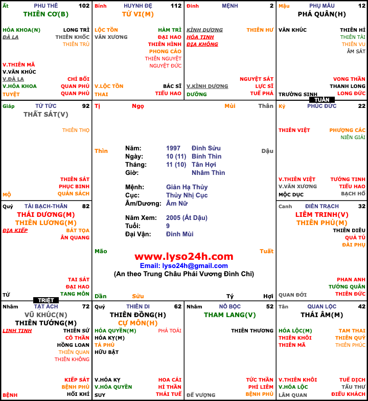 kphung-dv-2-11.png