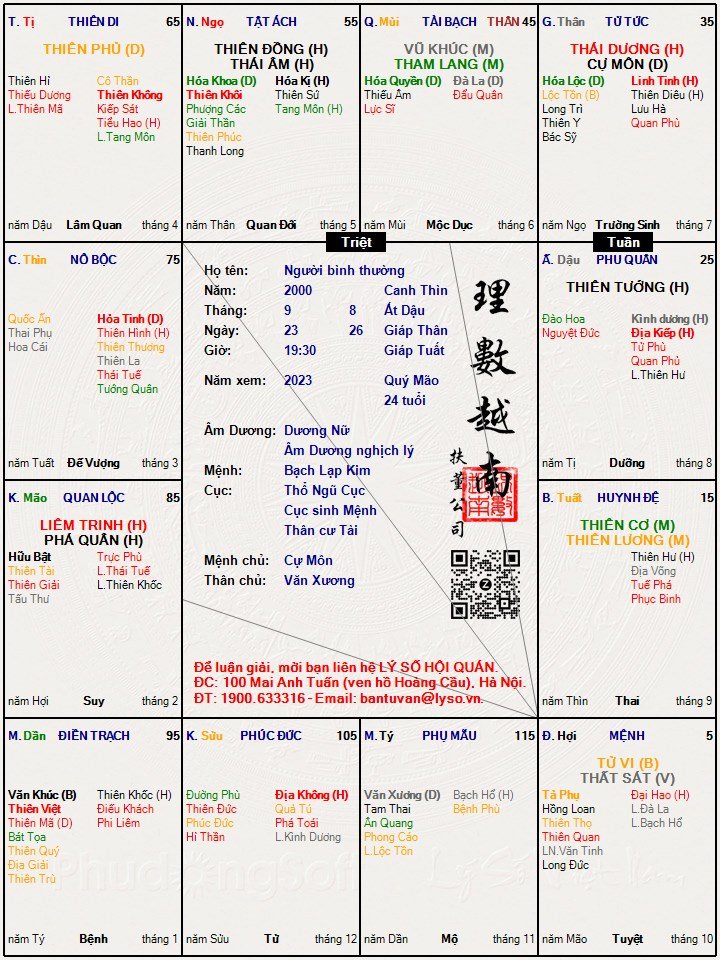 Người bình thường (2).jpg