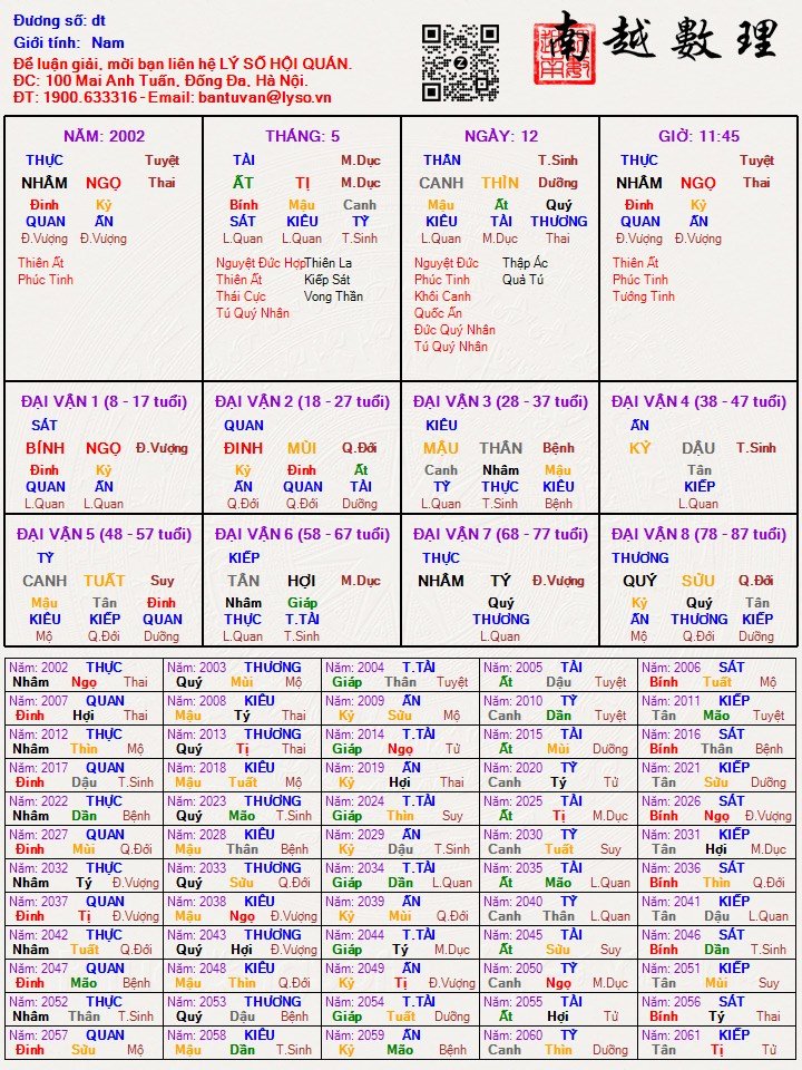 giờ ngọ tv tt.jpg
