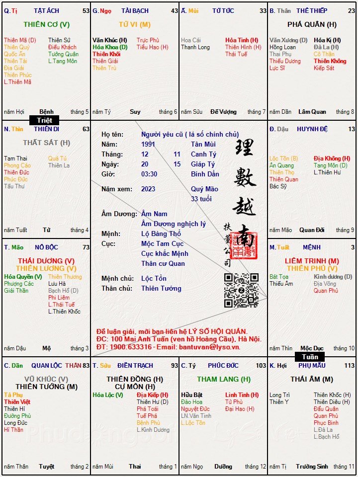 Người yêu cũ ( lá số chính chủ).jpg