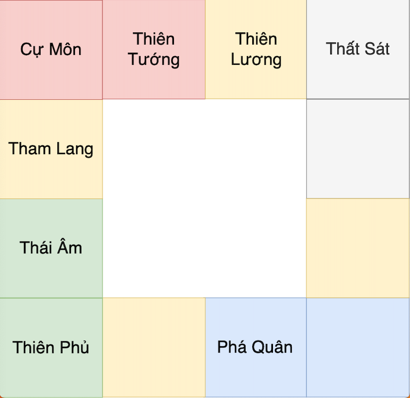 Screenshot 2023-12-12 at 08.45.46.png