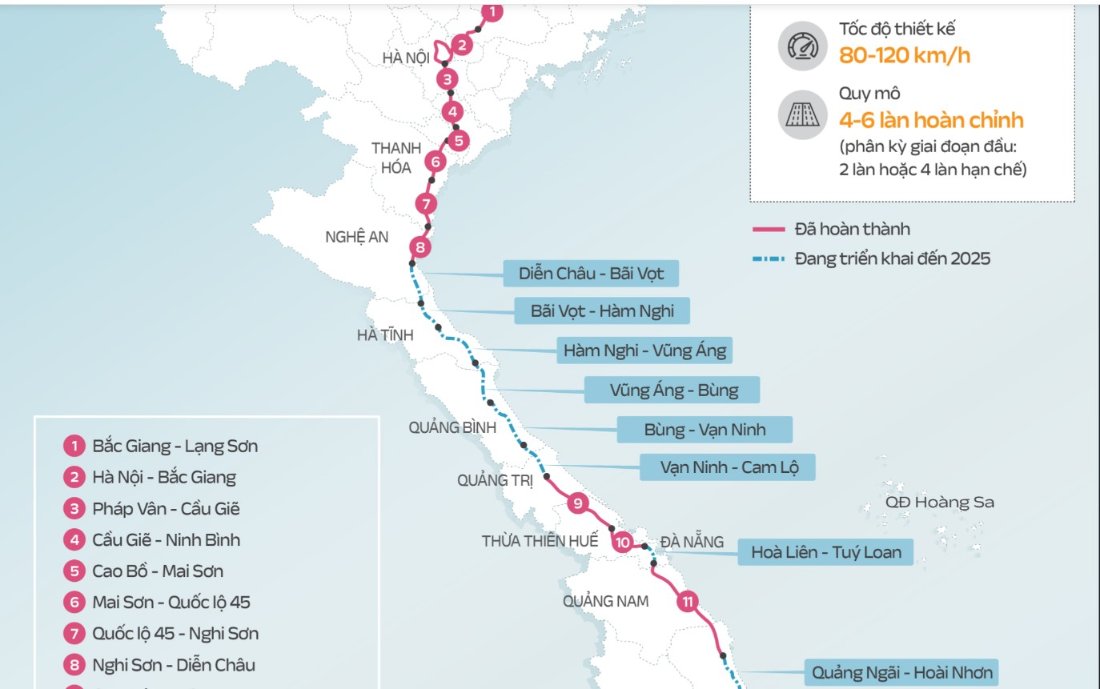 cao tốc BN đoạn nối 2 đàng.jpg