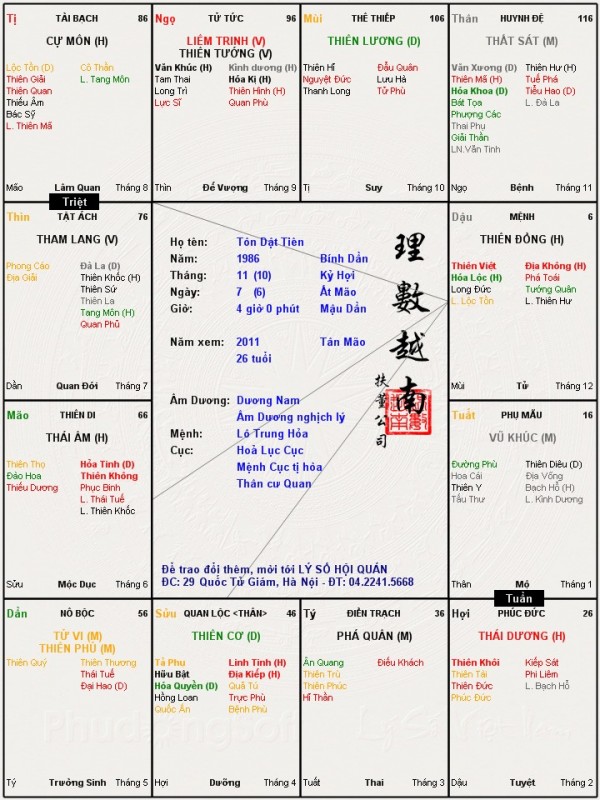 Tôn Dật Tiên .jpg