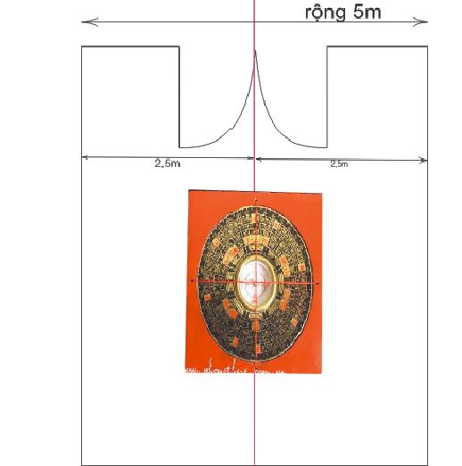 hình 3.JPG