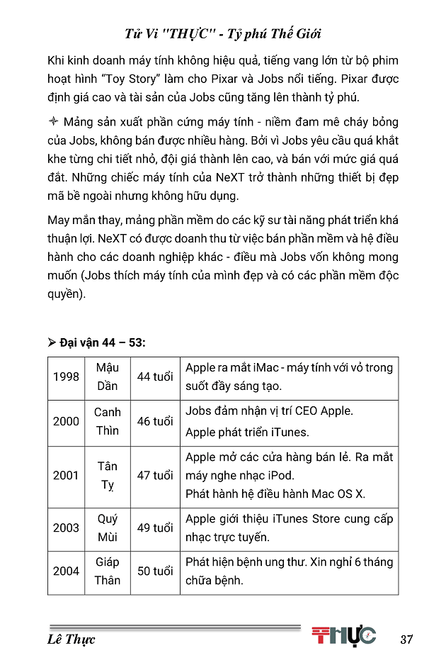 Steve Jobs-19.png
