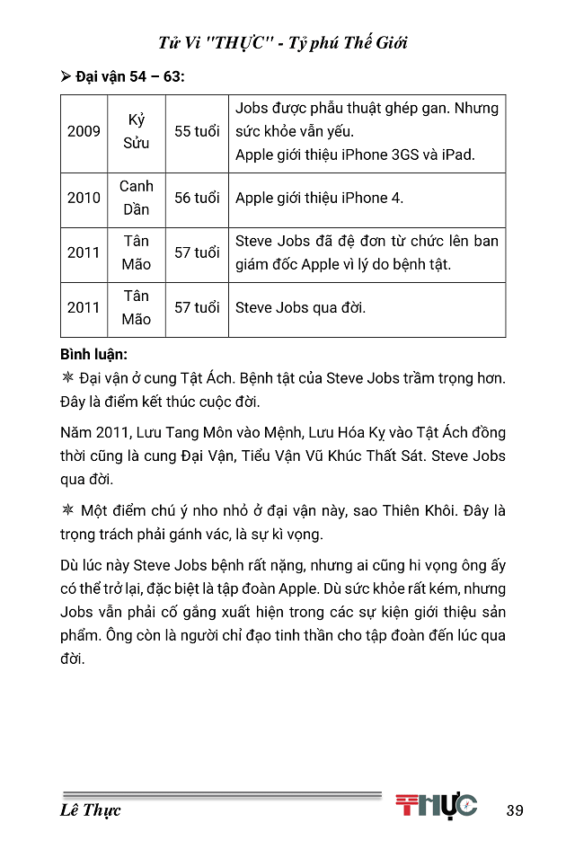 Steve Jobs-21.png