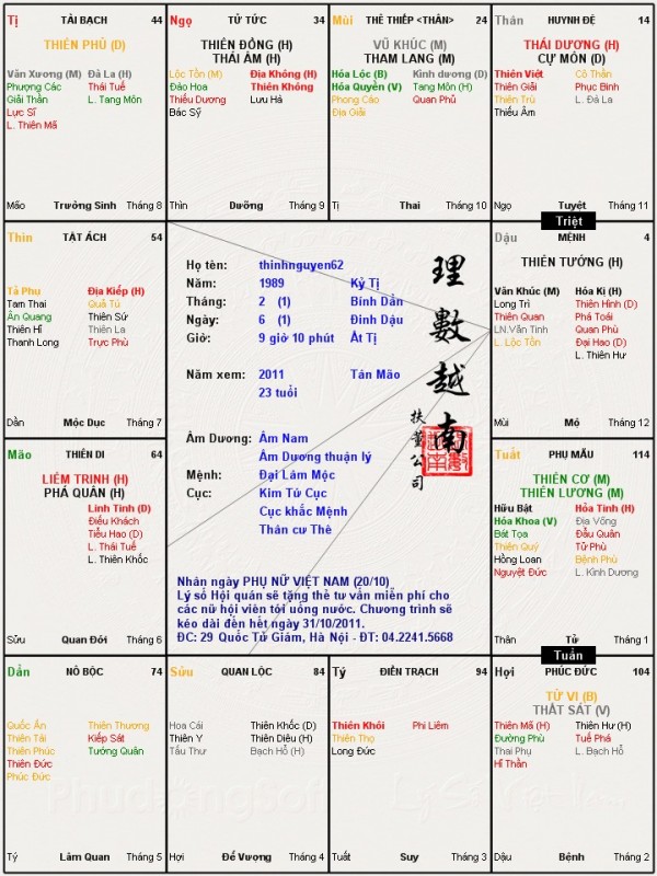 thinhnguyen62.jpg