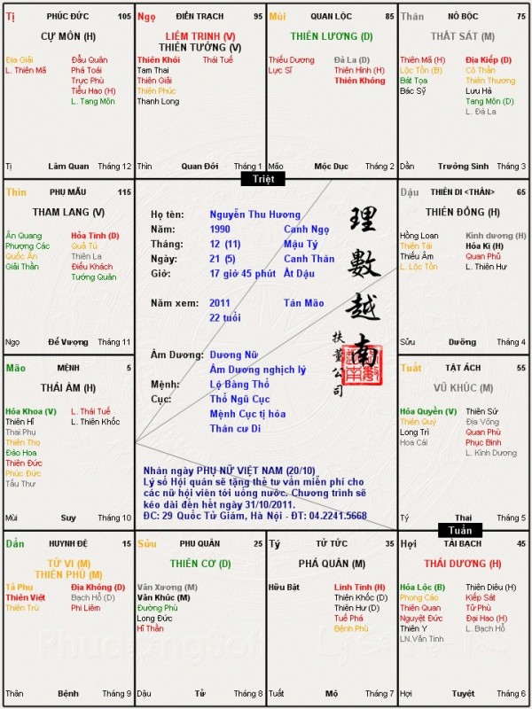 Nguyễn Thu Hương.jpg