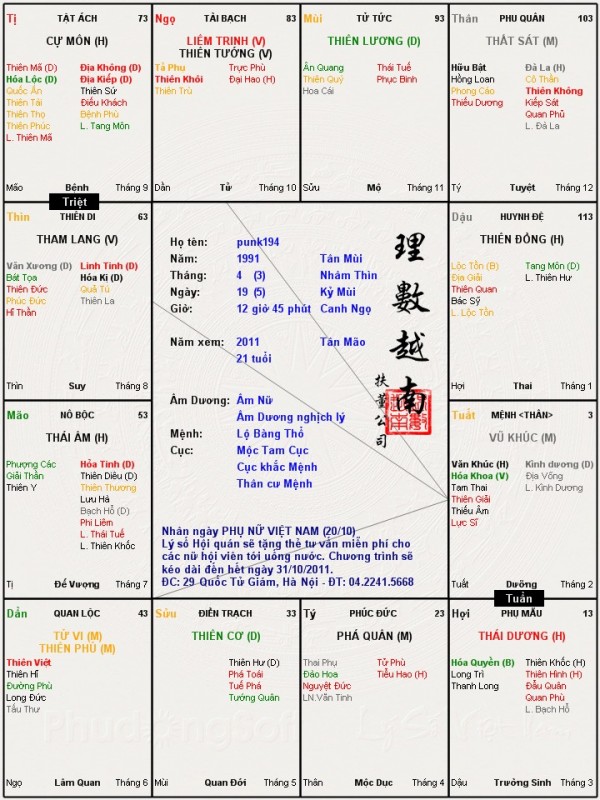 liệu cháu sắp có người yêu chưa ạ ;;)