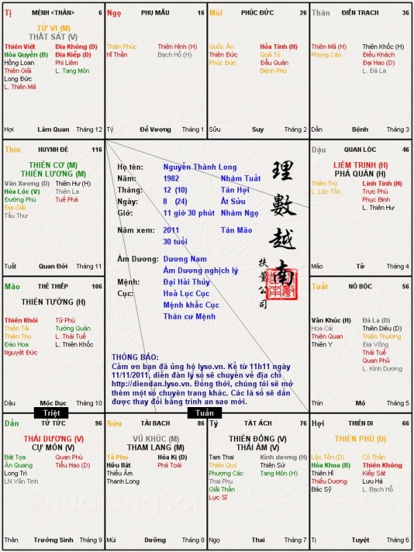 Nguyễn Thành Long.jpg