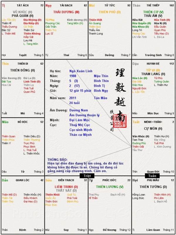 Ngô Xuân Linh1.jpg