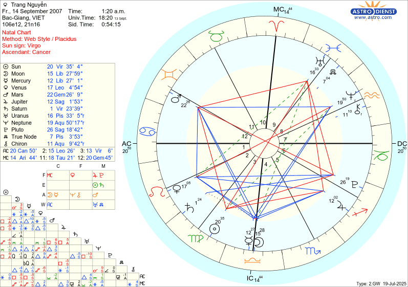 astro_w2gw_trang_nguyn.7814.3449223.png
