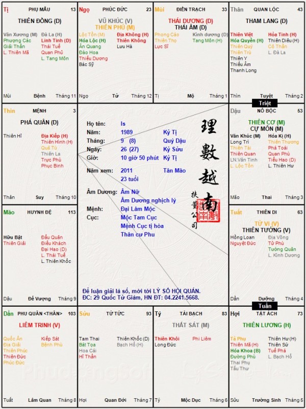ls giờ tỵ.jpg
