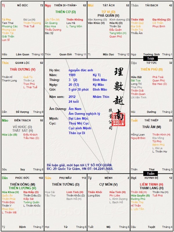 nguyễn đức anh.jpg