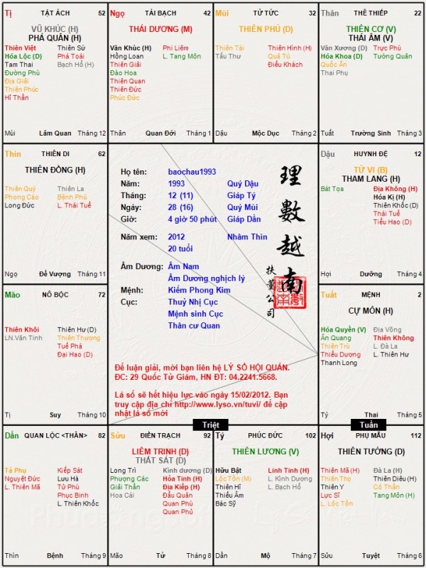 baochau1993.jpg