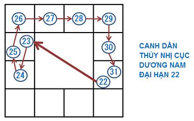 lưu đại hạn 2.jpg