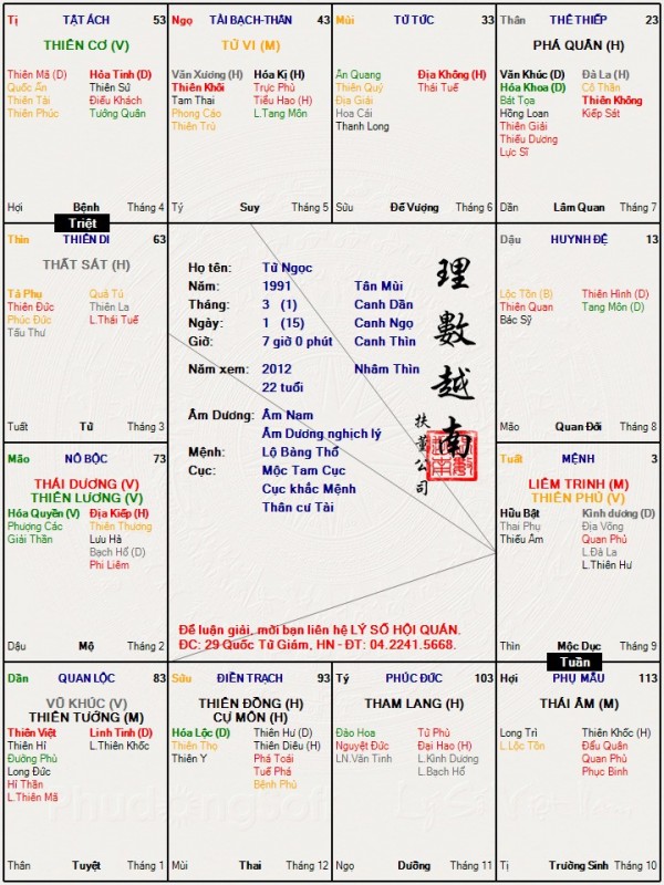 Tử Ngọc.jpg