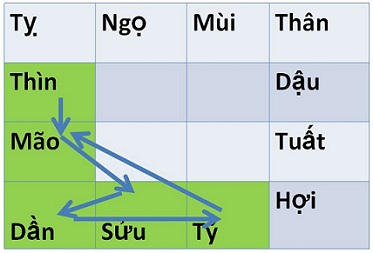 Hình ảnh