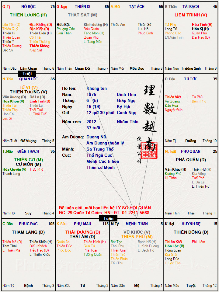 Hình ảnh