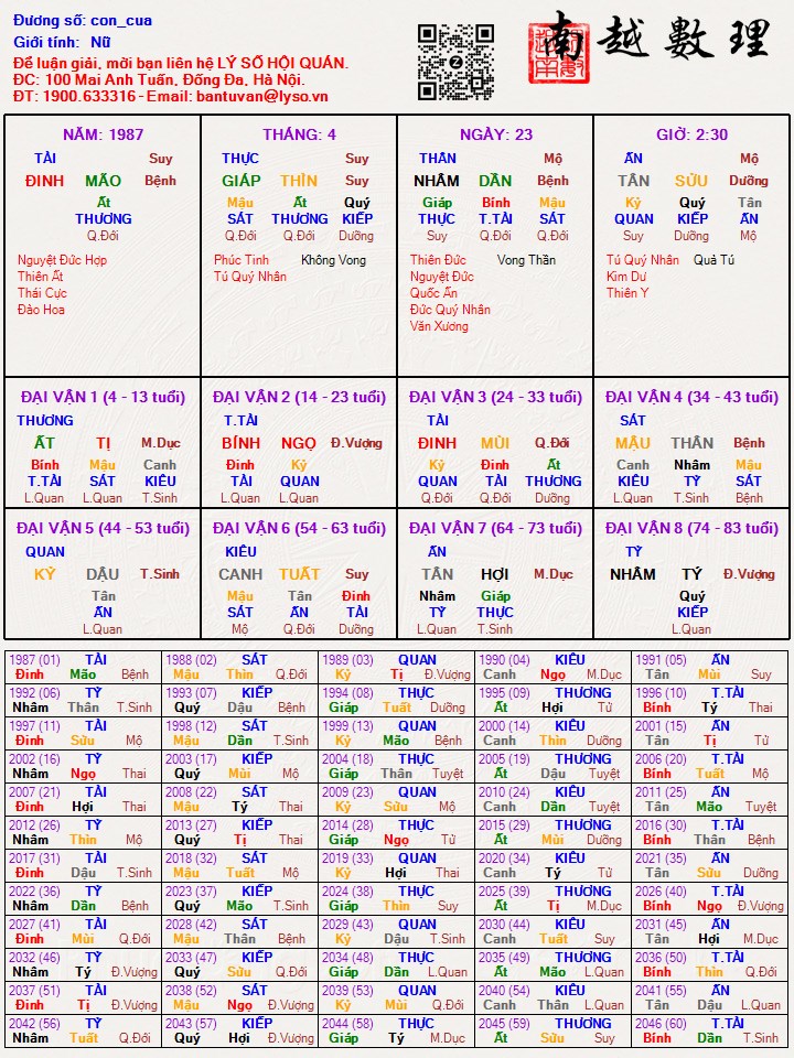 Hình ảnh