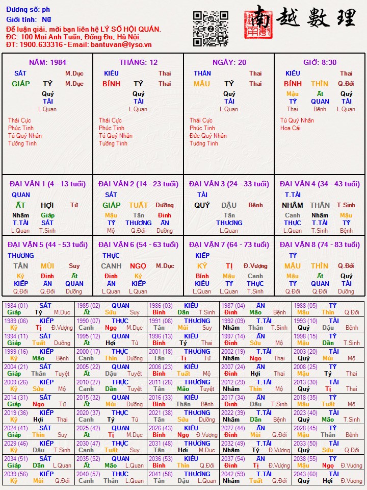 Hình ảnh