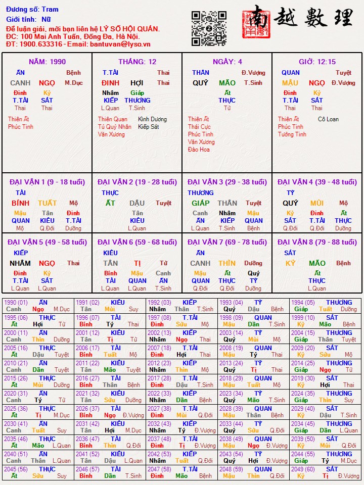 Hình ảnh