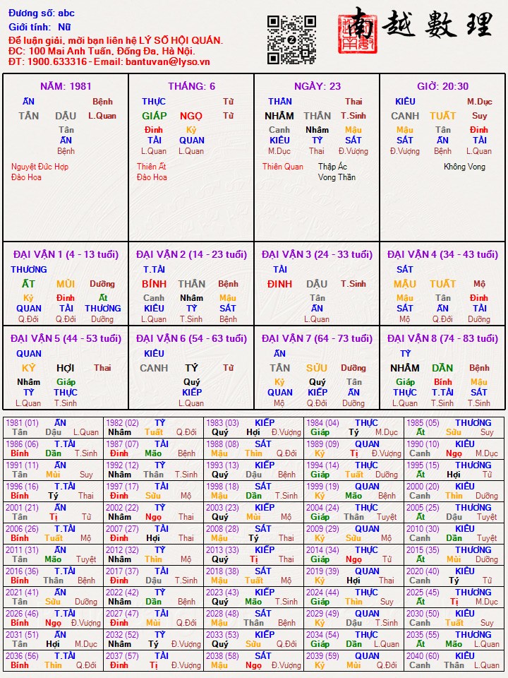 Hình ảnh