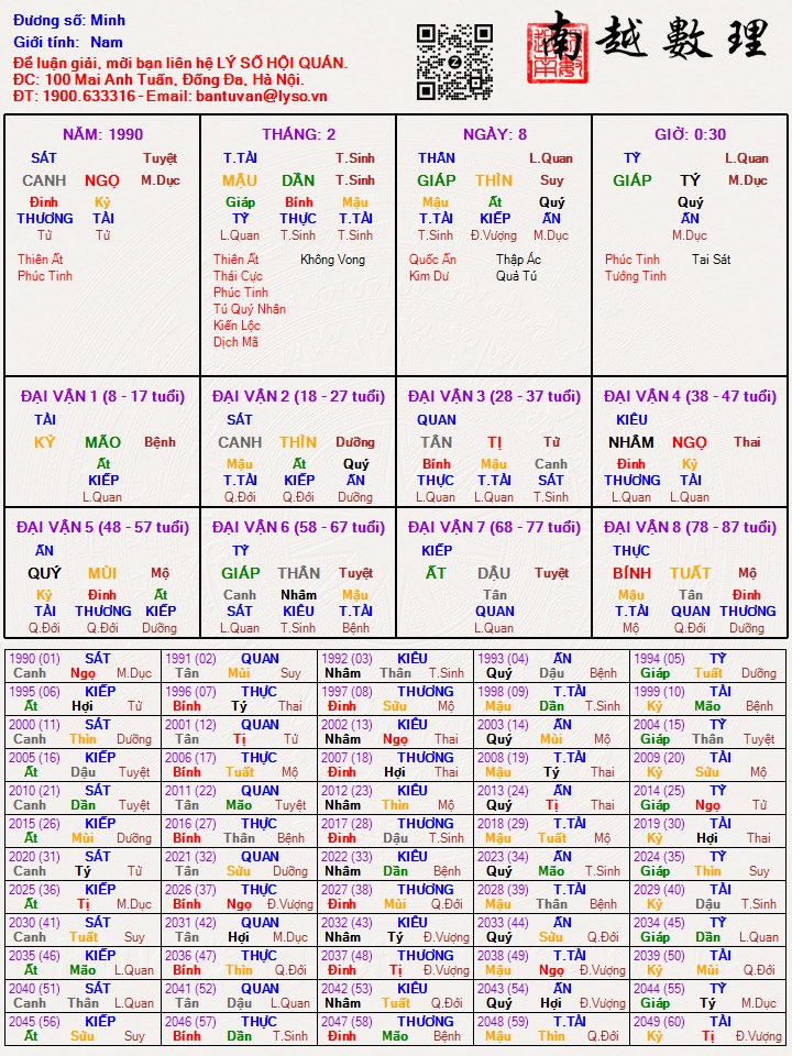 Hình ảnh