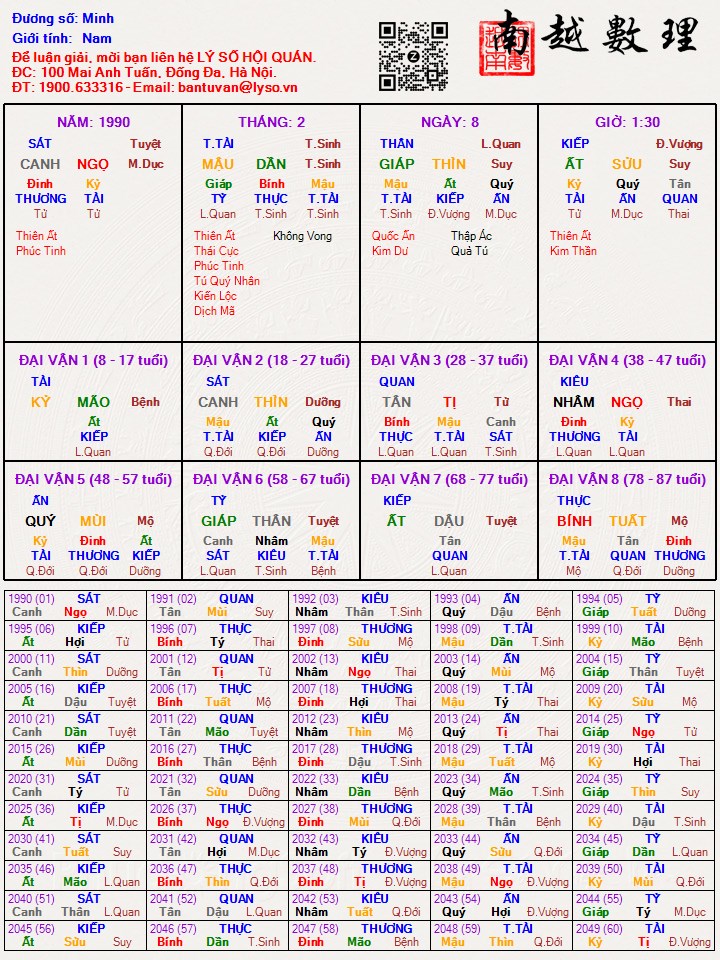 Hình ảnh
