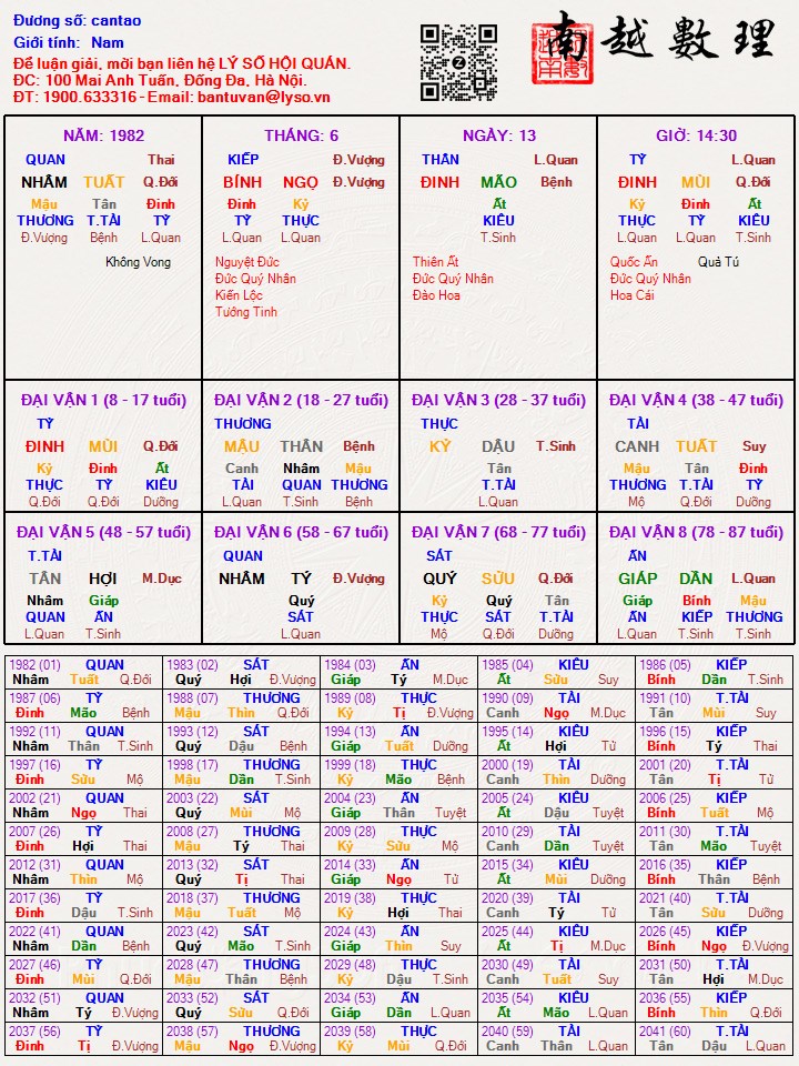 Hình ảnh