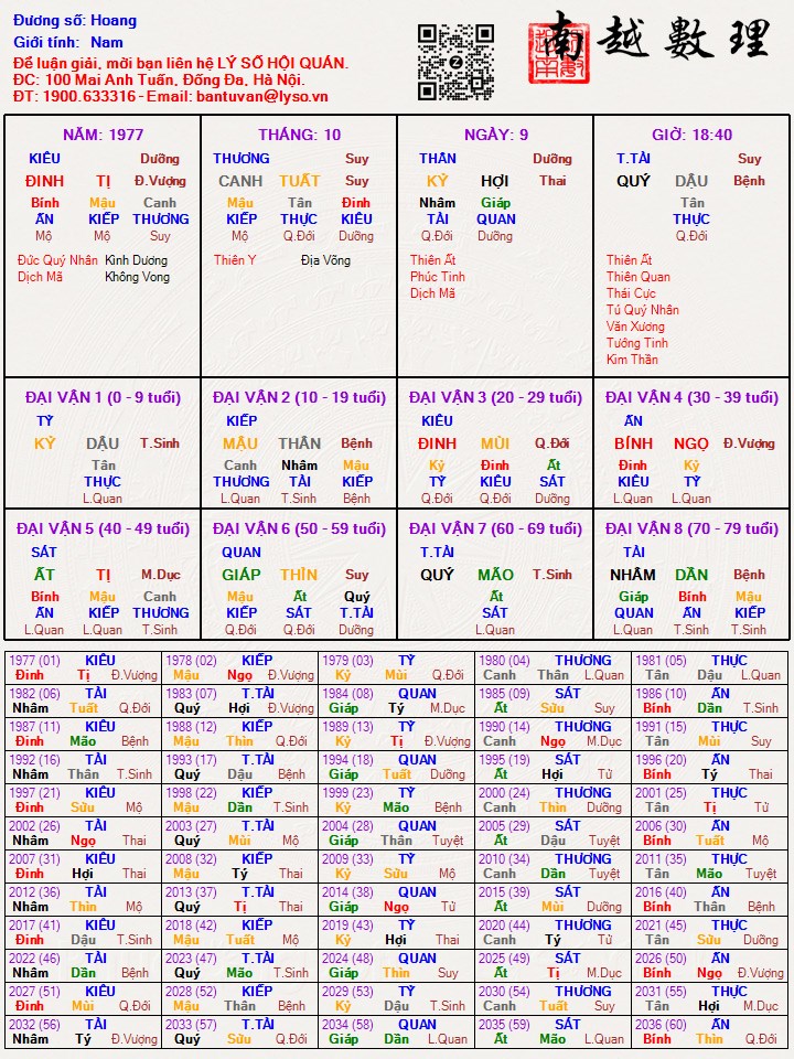 Hình ảnh