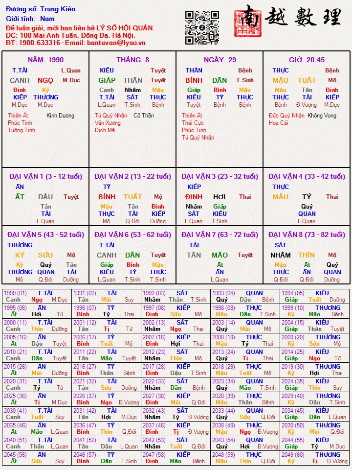 Hình ảnh