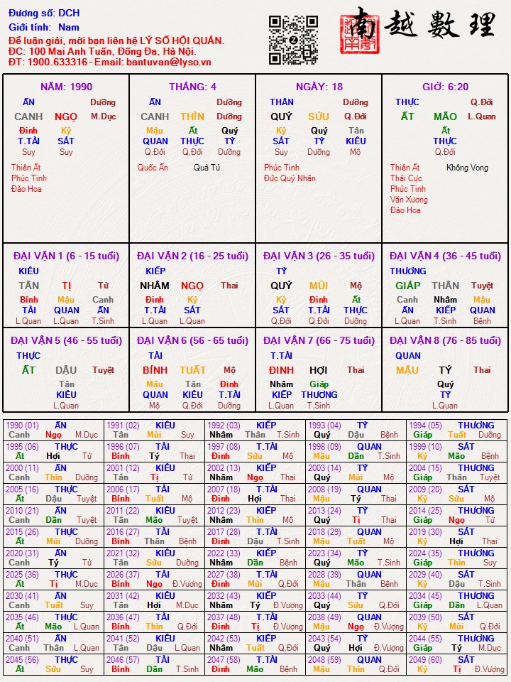 Hình ảnh