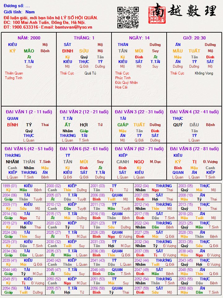 Hình ảnh