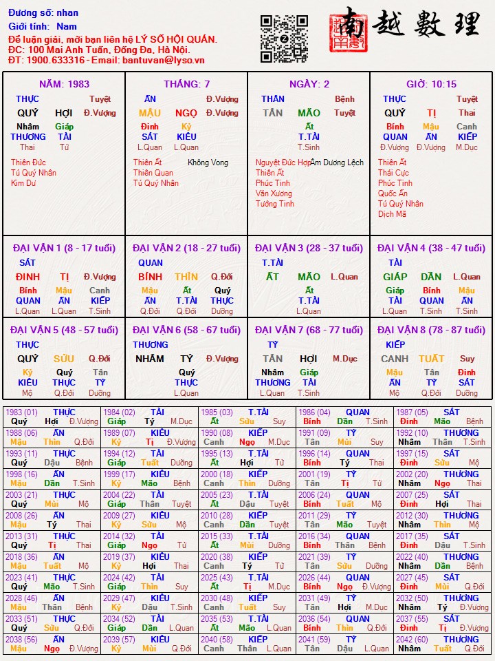Hình ảnh