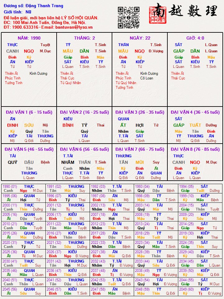 Hình ảnh