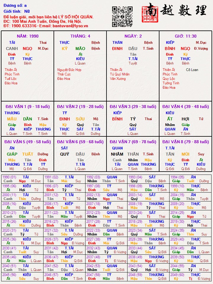Hình ảnh