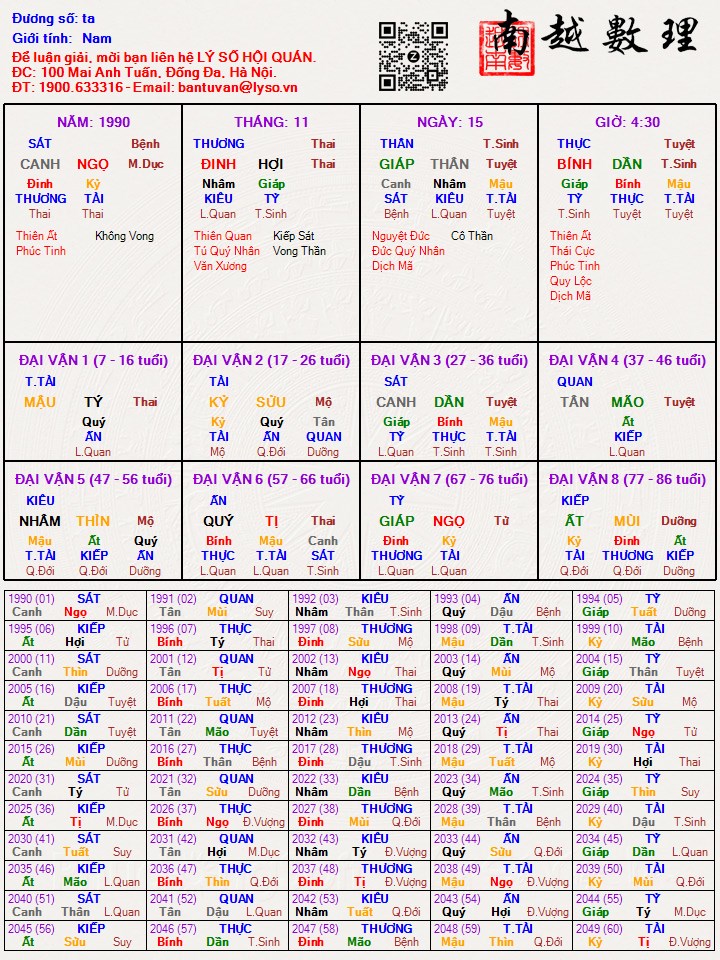 Hình ảnh
