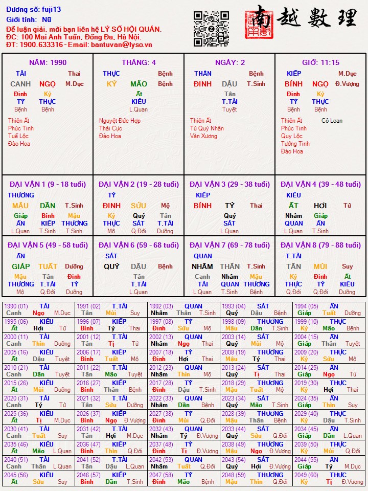 Hình ảnh