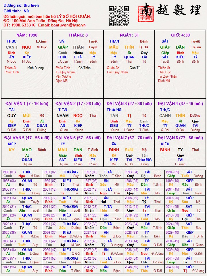 Hình ảnh