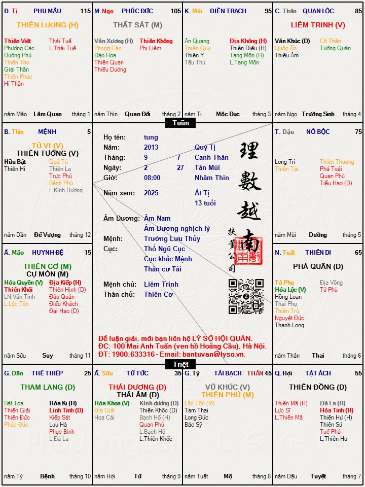 Hình ảnh