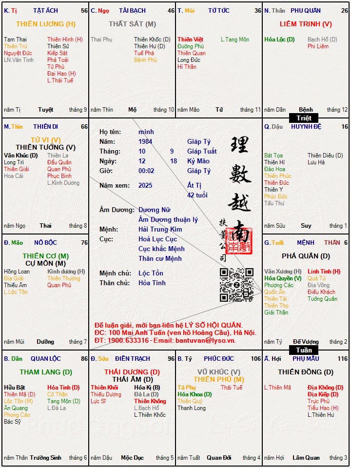 Hình ảnh